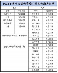 2025年西藏小升初什么时候考
